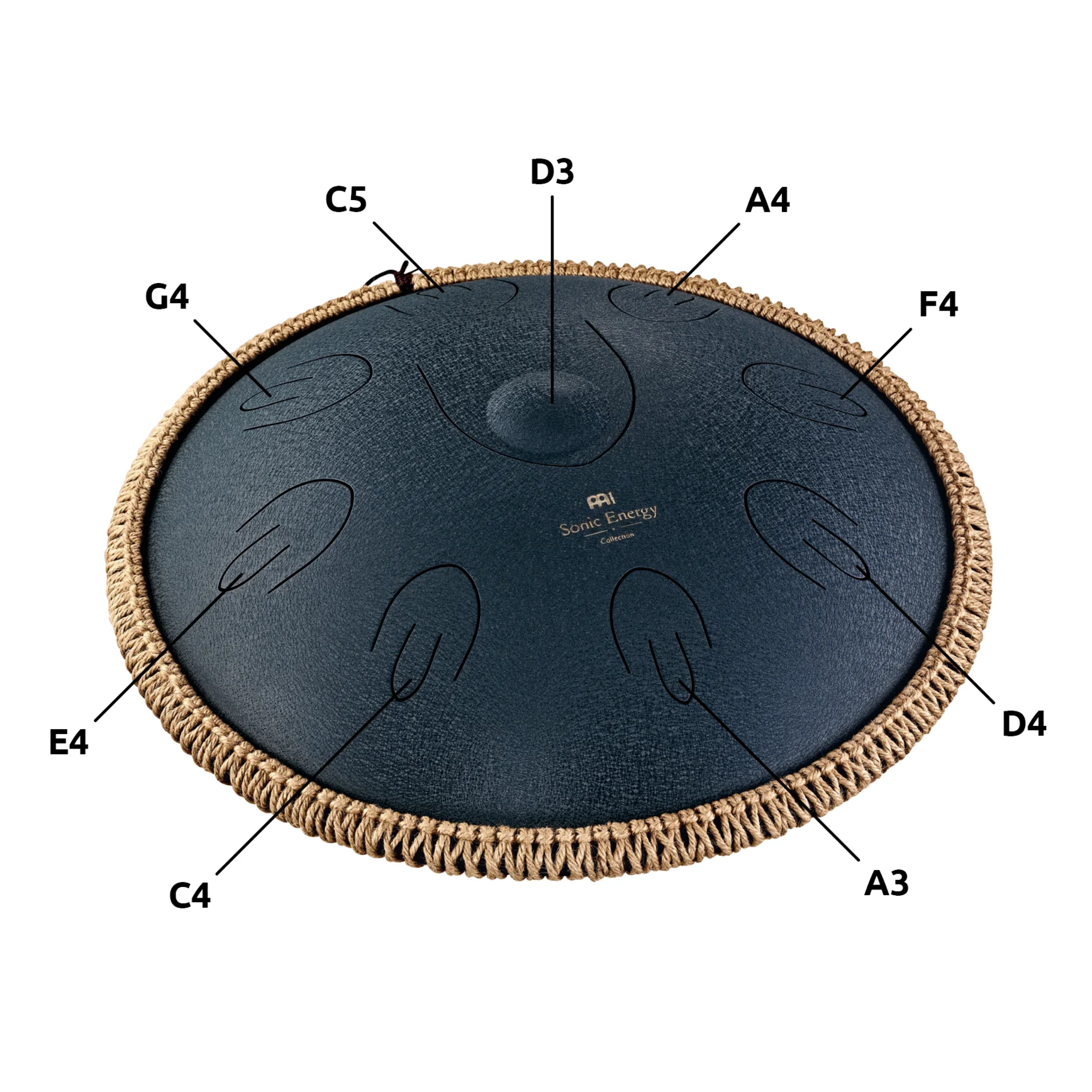 Meinl Sonic Energy 16" Octave Steel Tongue Drum notes